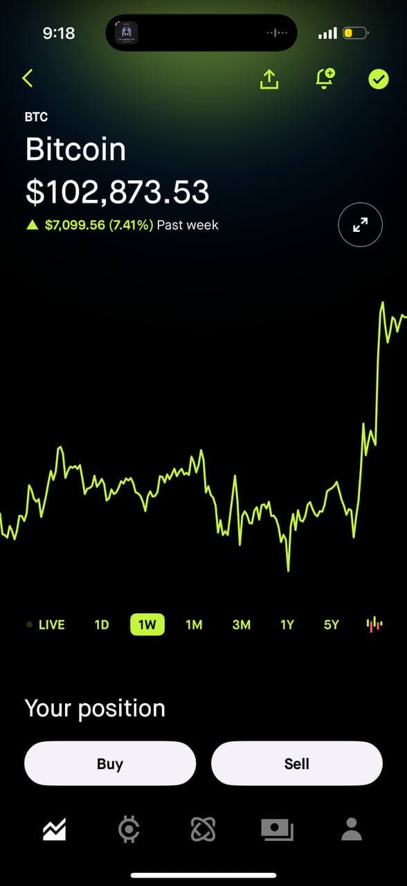 Wow, did it really break $100k 😱 — illustration