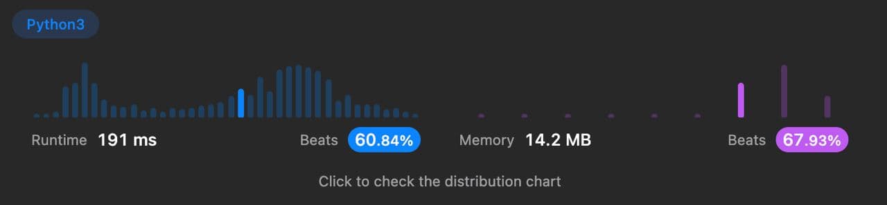 ChatGPT Generates Code for Hard Level — illustration