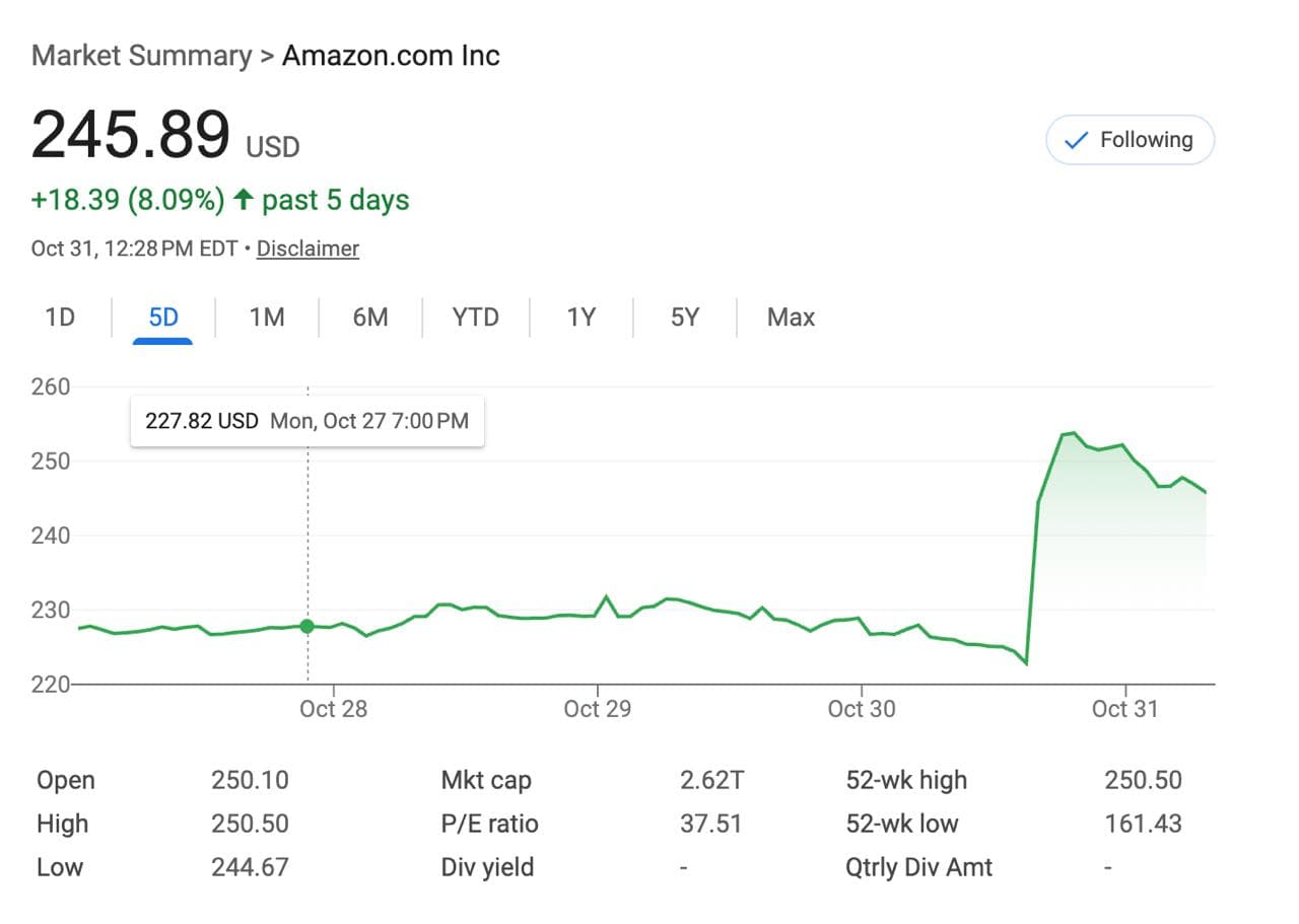 Cool Week of Reports from Top Tech Companies — illustration