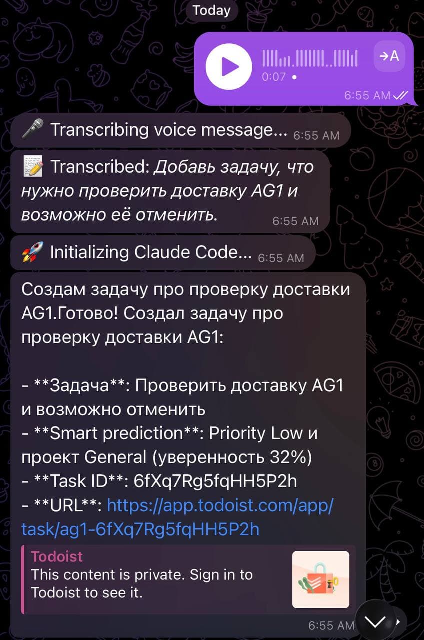 Creating a Telegram Bot for Task Management — illustration