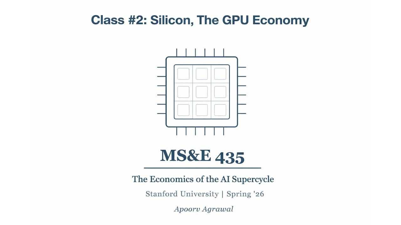 First Lecture Club Call on Stanford MS&E 435 — illustration