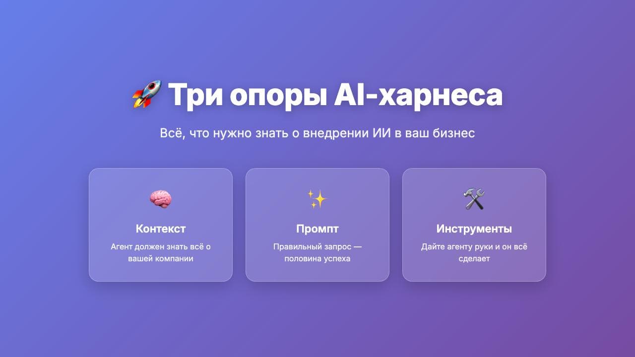 Одна и та же модель, один и тот же запрос — illustration