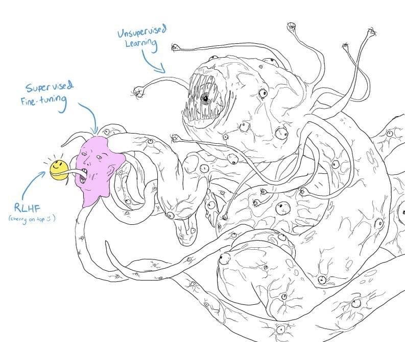 #ai #gpt — illustration