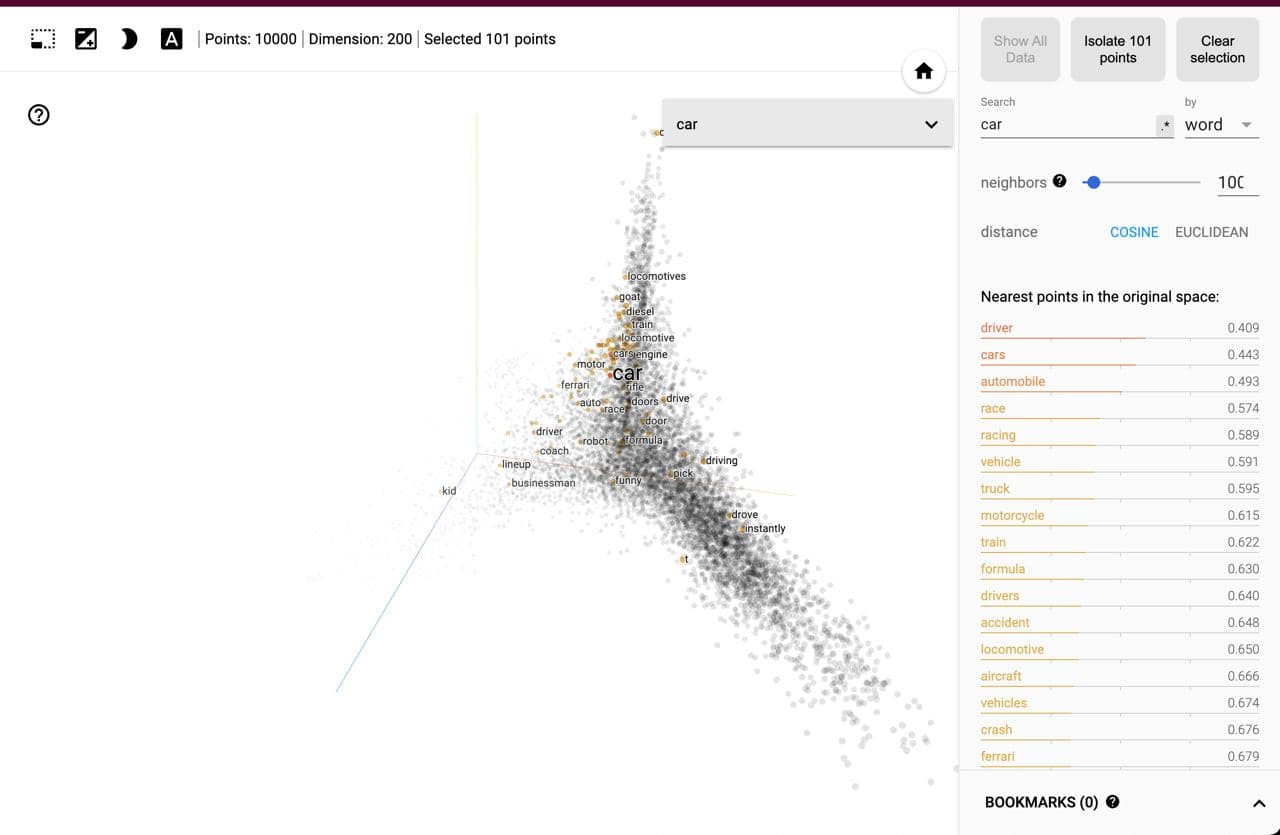 Basics of Embeddings in AI and LLM — illustration