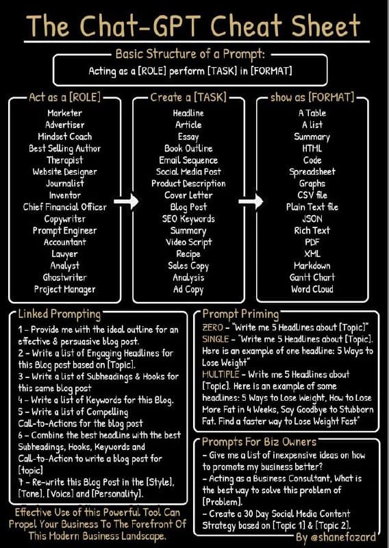#ai #gpt #prompts #cheatsheet — illustration