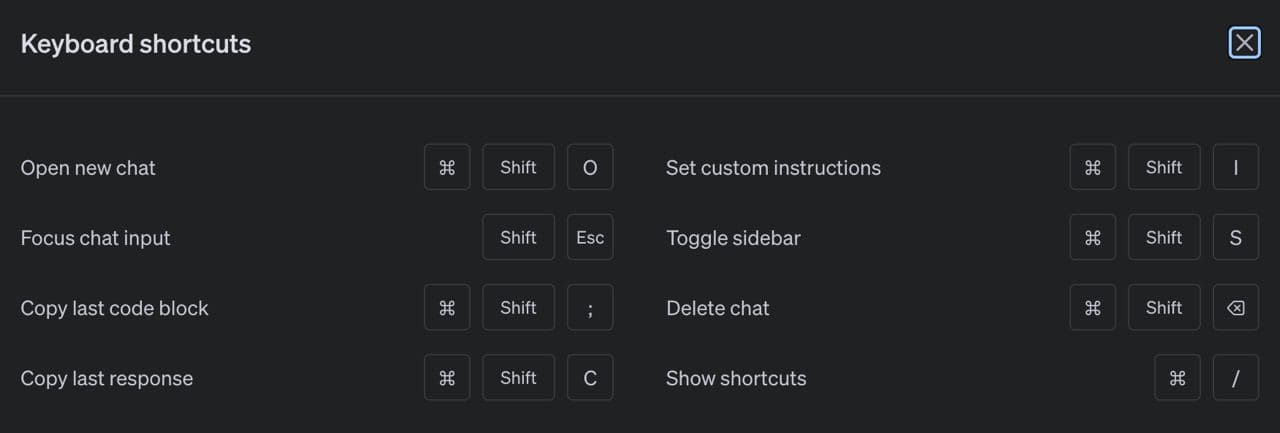 ChatGPT Hotkeys for Faster Work — illustration