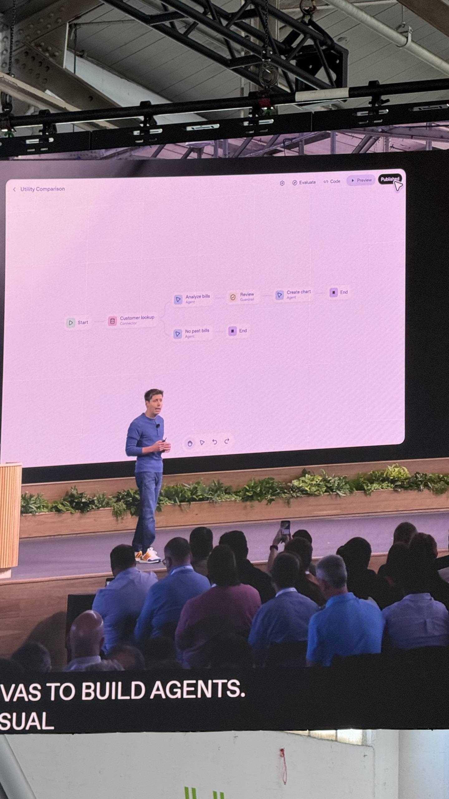 Rumors Confirmed - OpenAI Launches an n8n Killer β illustration