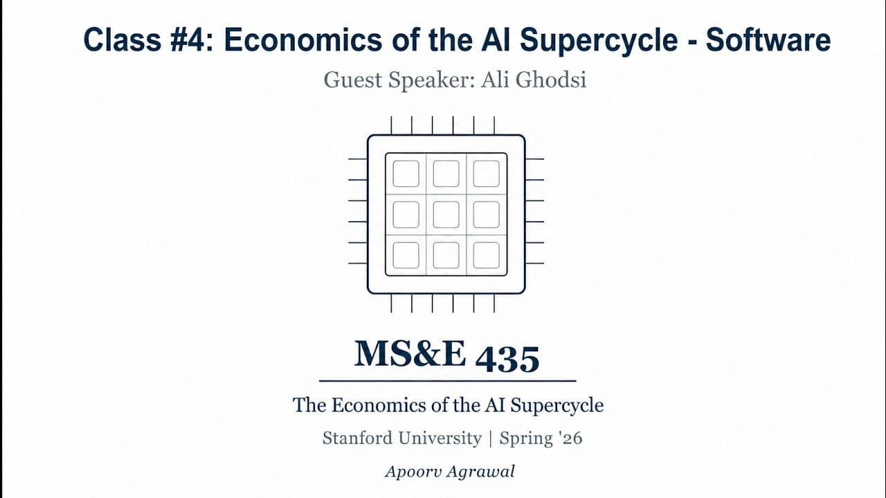 Lecture 4 — Economics of the AI Supercycle — illustration