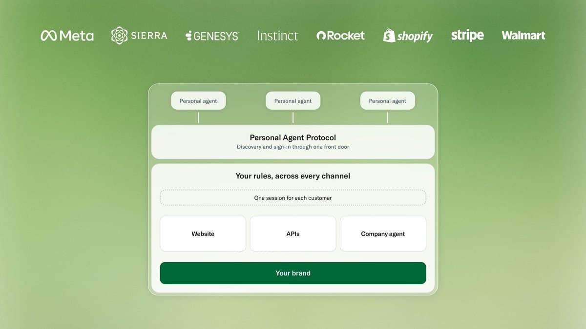 π€ Meta and Sierra Published the Personal Agent Protocol β illustration