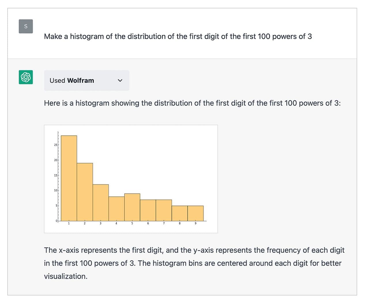 Интеграция ChatGPT и Wolfram|Alpha — illustration